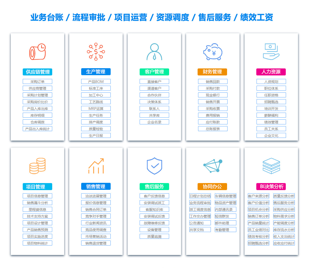 信阳人力资源管理系统
